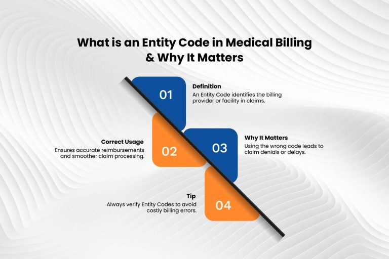 What is an Entity Code in Medical Billing and Why It Causes Claim Denials