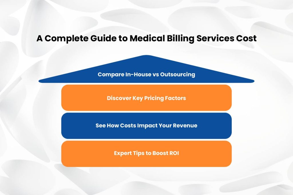 medical billing services cost